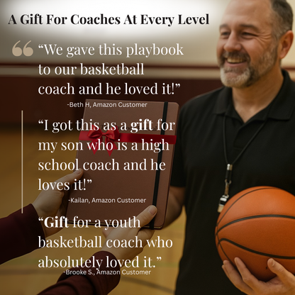 The Playbook Journal: Basketball Coaching Notebook With Diagrams