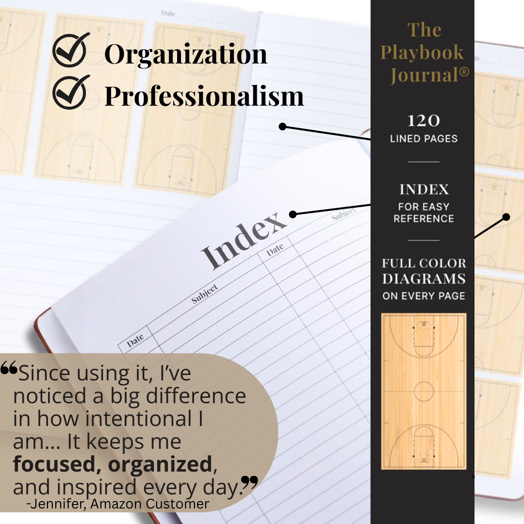 The Playbook Journal: Basketball Coaching Notebook With Diagrams