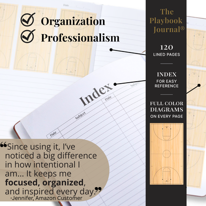 The Playbook Journal: Basketball Coaching Notebook With Diagrams