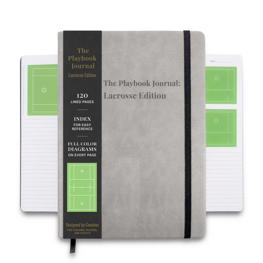 Lacrosse Field Diagram Journal by The Playbook Journal, photo 1 of 3