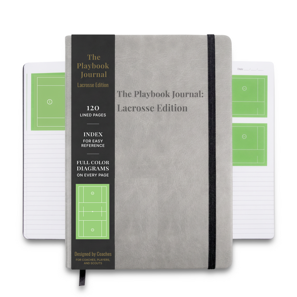 PREORDER Lacrosse Field Diagram Journal