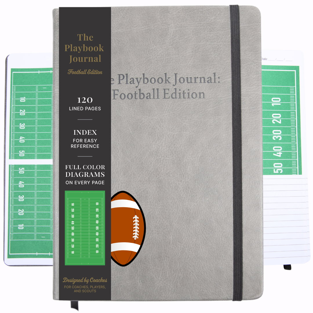 The Playbook Journal: Football Field Edition