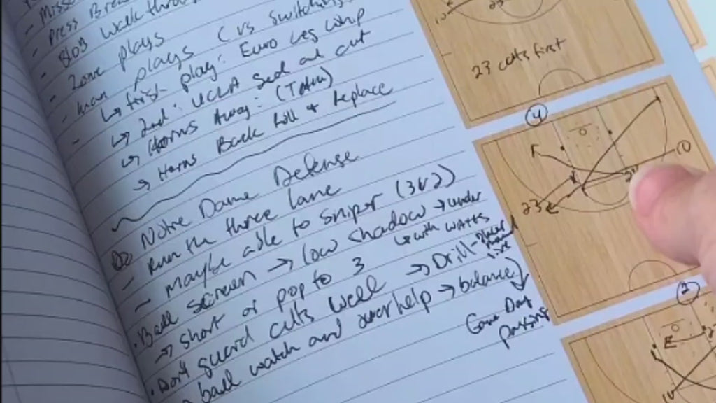 Basketball Court Diagram Journal