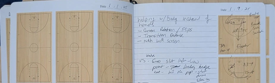 Open Playbook Journal with three full court diagrams and handwritten notes beside them